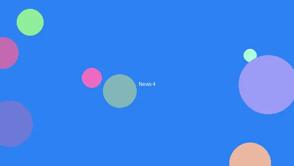 明星合成区 - MAPPA新企划
